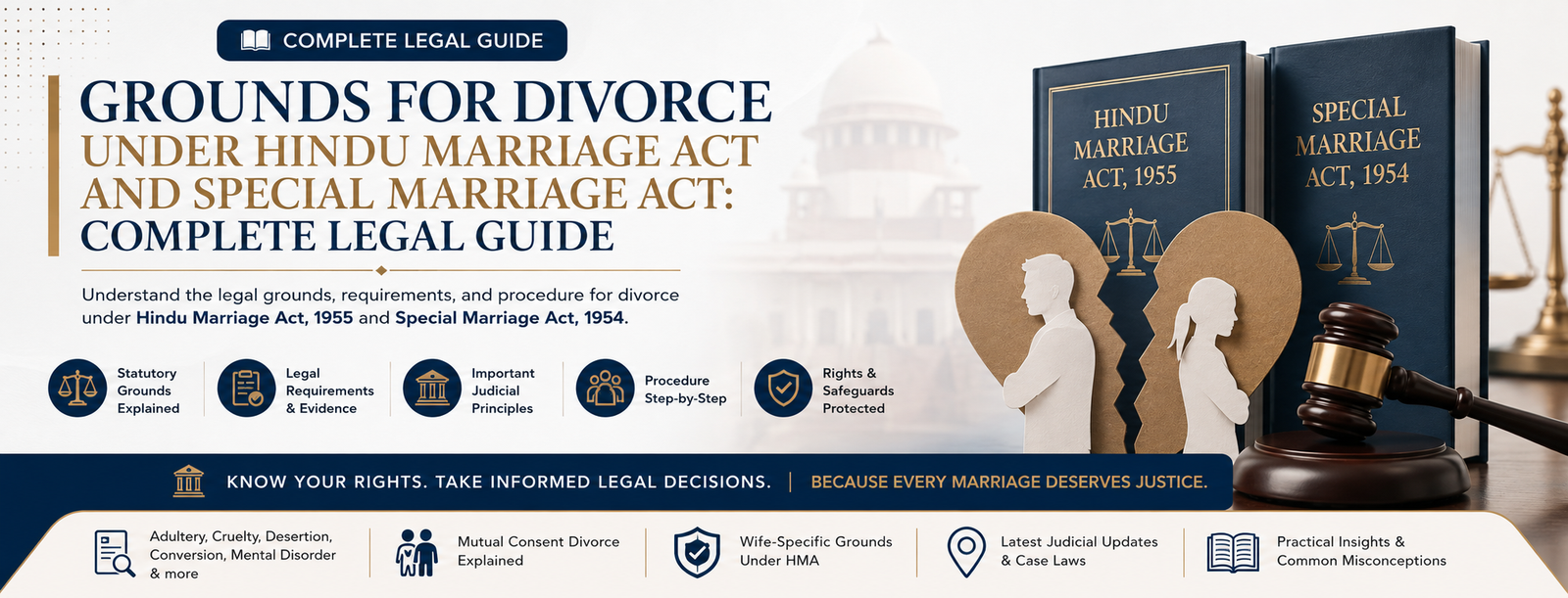 Grounds for Divorce Under Hindu Marriage Act and Special Marriage Act Complete Legal Guide